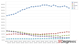 51Degrees Mobile Analytics has been updated